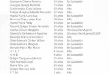 MOQUEGUA | COMUNICADO A LA OPINIÓN PÚBLICA
