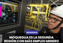 MOQUEGUA | ES LA SEGUNDA REGIÓN CON MÁS EMPLEO MINERO DEL PAÍS: 25.262 TRABAJADORES