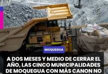 MOQUEGUA | A DOS MESES Y MEDIO DE CERRAR EL AÑO, LAS CINCO MUNICIPALIDADES DE MOQUEGUA CON MÁS CANON NO SUPERAN EL 56% DE EJECUCIÓN