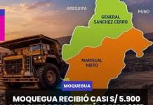 MOQUEGUA | RECIBIÓ CASI S/ 5.900 MILLONES DE LA MINERÍA DESDE 2017