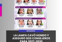 MOQUEGUA | LA LAMPA CAVÓ HONDO Y ASEGURÓ SEIS CONSEJEROS PARA 2027-2030