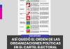 SAN ANTONIO | NUEVE ORGANIZACIONES POLÍTICAS FIGURAN EN EL CARTEL DE CANDIDATOS PARA LAS ELECCIONES MUNICIPALES 2026
