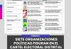 SAMEGUA | SIETE ORGANIZACIONES POLÍTICAS FIGURAN EN EL CARTEL ELECTORAL DISTRITAL 2026