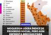 MOQUEGUA | LIDERA ÍNDICE DE PROGRESO SOCIAL, PERO AÚN ENFRENTA BRECHAS PARA MEJORAR EL BIENESTAR