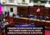 NACIONAL | CÁMARA DE DIPUTADOS RECHAZA DICTAMEN SOBRE FACULTADES LEGISLATIVAS PARA EL EJECUTIVO